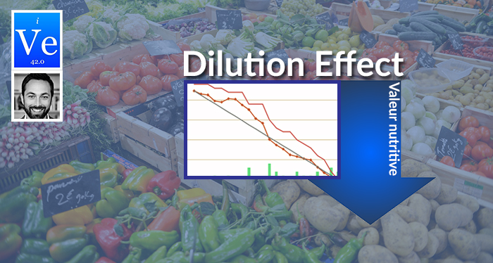 Valeur nutritive des aliments Valeur nutritive des aliments