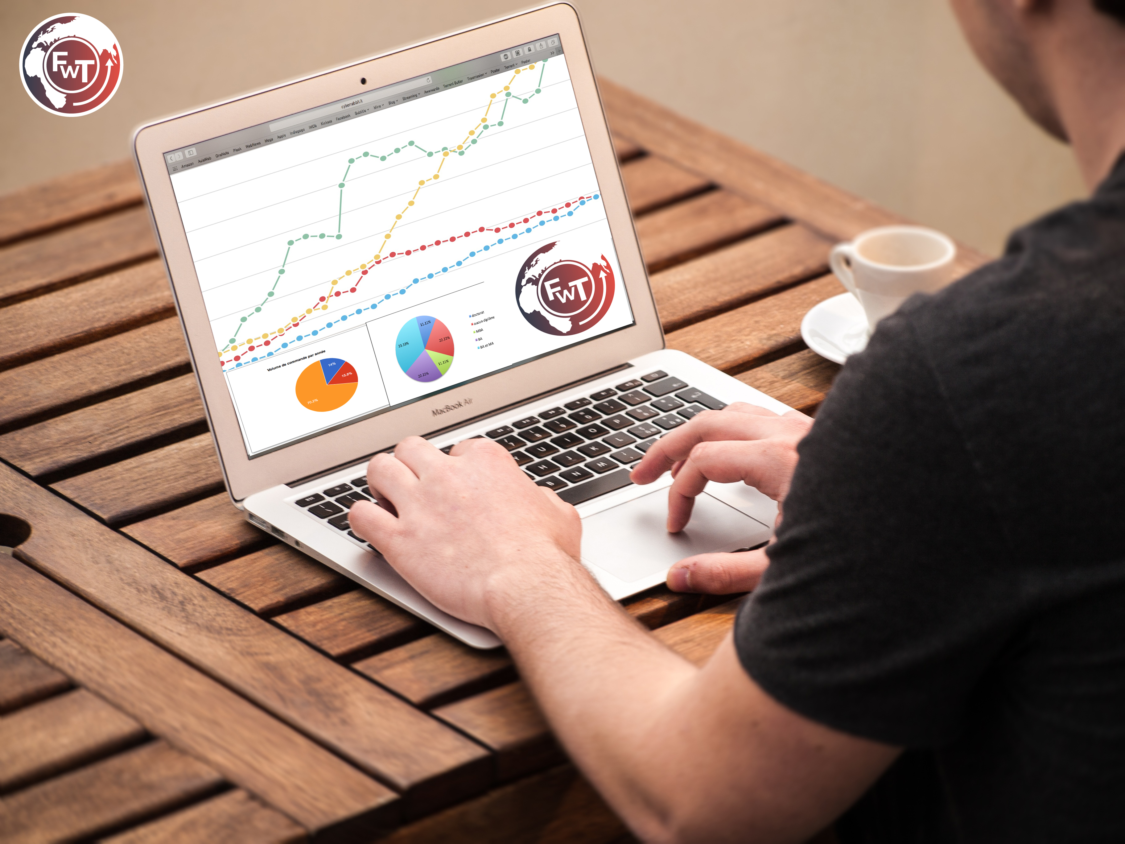Augmenter ses visites avec free Web Traffic Augmenter ses visites avec free Web Traffic